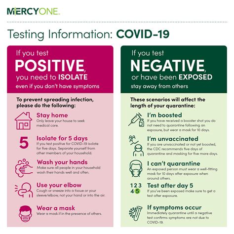 us to drop negative covid test|COVID testing requirement to fly to the U.S. will be dropped.